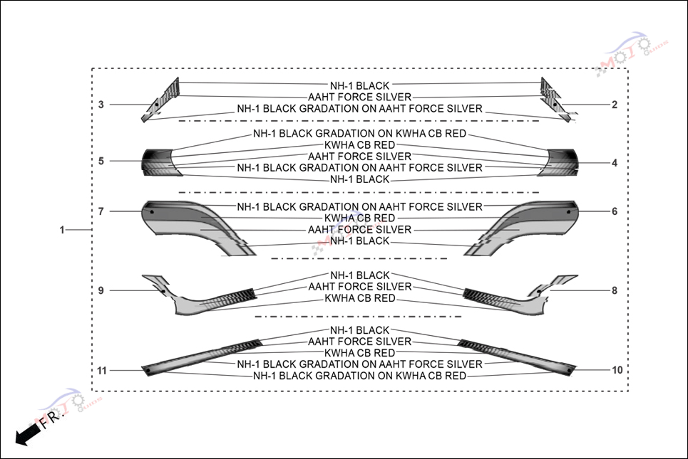 Frame Diagram